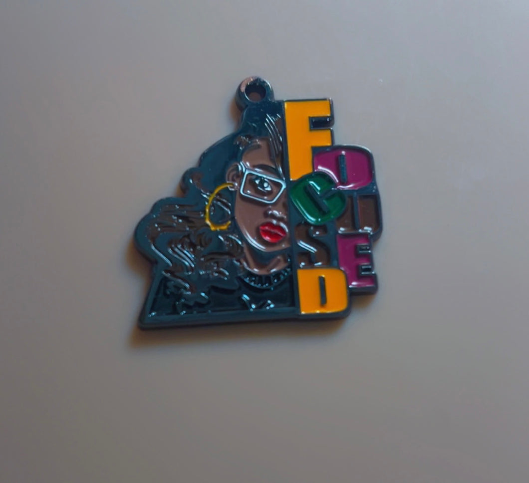 Focused charms